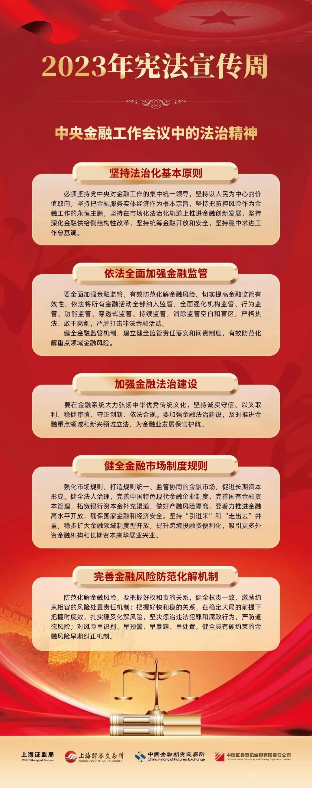 宪法宣传周-中央金融事情聚会中的法治精神.jpg